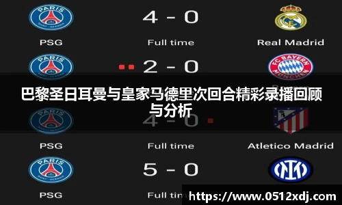 巴黎圣日耳曼与皇家马德里次回合精彩录播回顾与分析